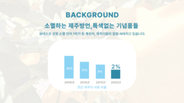 Kaywon A/B