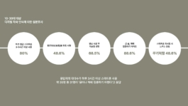 Kaywon A/B